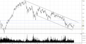 Santander decide el Rumbo